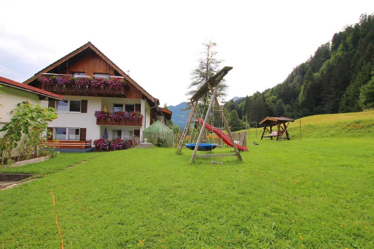 Landhaus Math Hotel Oberstdorf 0*,  Germany